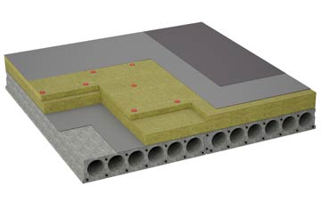 considerations of Llanbradach flat roofing insulation
